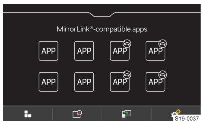 SKODA Kodiaq (2017-2021) - MirrorLink - 1