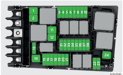 SKODA Kodiaq (2017-2021) - ① AVENTISSEMENT - 1