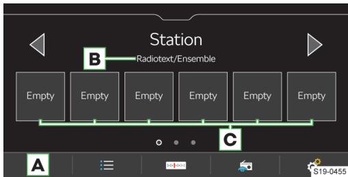 SKODA Kodiaq (2017-2021) - Réception analogue et numérique de l'autoradio - 1