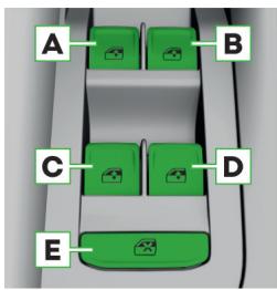 SKODA Kodiaq (2017-2021) - Vue d'ensemble des touches de commande dans la portière du conducteur - 1