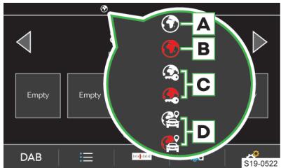 SKODA Kodiaq (2017-2021) - État de connexion des services en ligne - 1