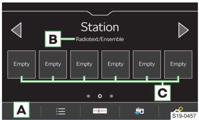 SKODA Kodiaq (2017-2021) - Réception analogue et numérique de l'autoradio - 1