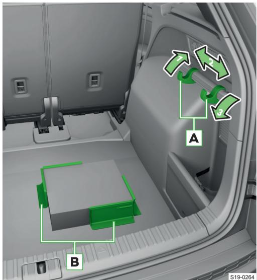 SKODA Kodiaq (2017-2021) - Autres éléments de fixation - 1