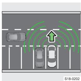 SKODA Kodiaq (2017-2021) - Mode de fonctionnement - 1