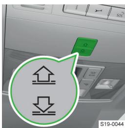 SKODA Kodiaq (2017-2021) - Utilisation - 1