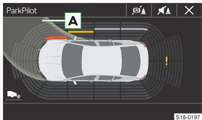 SKODA Kodiaq (2017-2021) - Affichage - 1