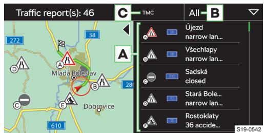 SKODA Kodiaq (2017-2021) - Listedes messagesroutiers - 1