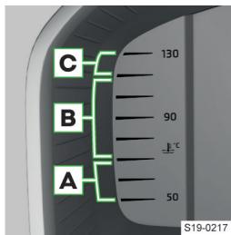 SKODA Kodiaq (2017-2021) - Indicateur de température du liquide de refroidissement - 2