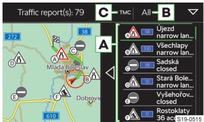 SKODA Kodiaq (2017-2021) - Listedes messagesroutiers - 1