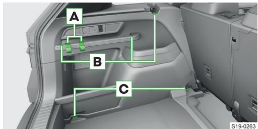 SKODA Kodiaq (2017-2021) - Variante à cinqplaces du vehicule - 1
