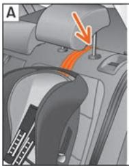 SEAT Ateca Phase 2 (2020) - Utilisation du Top Tether sur les sièges pour enfants orientés dos à la route - 1