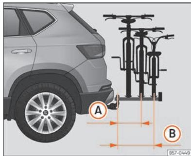 SEAT Ateca Phase 2 (2020) - Encorbellement maximal de la charge du dispositif de portage arrière - 1