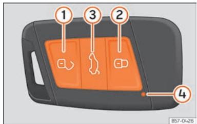 SEAT Ateca Phase 2 (2020) - Clé du véhicule - 1