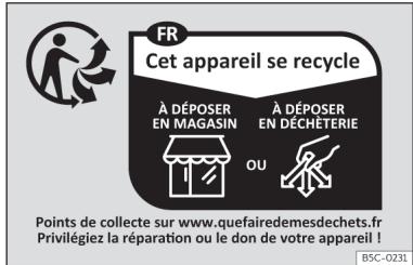 SEAT Ateca Phase 2 (2020) - Recyclage de produits - 1