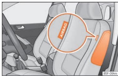 SEAT Ateca Phase 2 (2020) - Airbags latéraux - 1