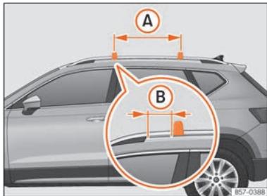 SEAT Ateca Phase 2 (2020) - Fixer les barres transversales et le système porte-bagages - 1