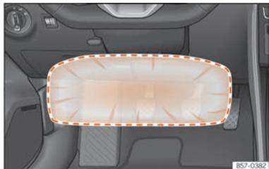 SEAT Ateca Phase 2 (2020) - Airbags de genoux - 2