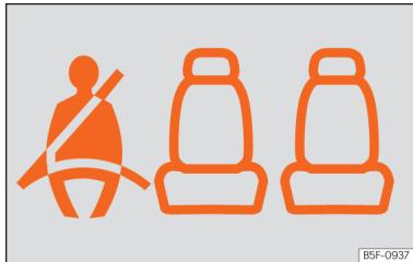 SEAT Ateca Phase 2 (2020) - Indication du bouclage des ceintures de la banquette arrière - 1