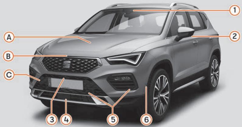SEAT Ateca Phase 2 (2020) - Vue extérieure avant - 1