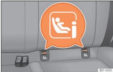 SEAT Ateca Phase 2 (2020) - Fixation du siège pour enfants avec le système ISOFIX ou i-Size - 1