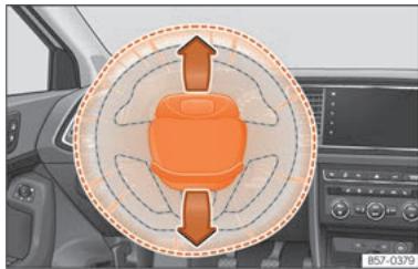 SEAT Ateca Phase 2 (2020) - Airbags frontaux - 1
