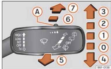 SEAT Ateca Phase 2 (2020) - Levier d'essuie-glace - 1