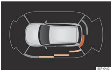 SEAT Ateca Phase 2 (2020) - Segments de l'indication visuelle - 1