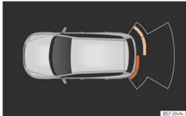 SEAT Ateca Phase 2 (2020) - Segments de l'indication visuelle - 1