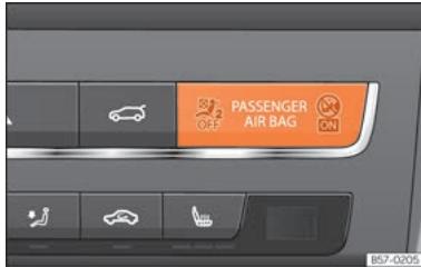 SEAT Ateca Phase 2 (2020) - Activer et désactiver l'airbag frontal du passager avant - 2