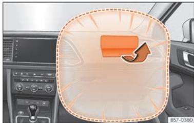 SEAT Ateca Phase 2 (2020) - Airbags frontaux - 2