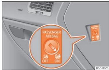 SEAT Ateca Phase 2 (2020) - Activer et désactiver l'airbag frontal du passager avant - 1
