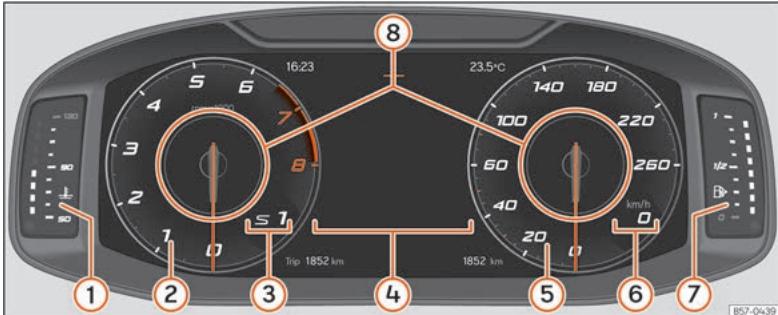 SEAT Ateca Phase 2 (2020) - Combiné d'instruments numérique (SEAT Digital Cockpit) - 1