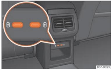 SEAT Ateca Phase 2 (2020) - Connexion USB - 2