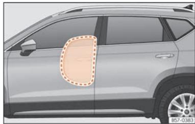 SEAT Ateca Phase 2 (2020) - Airbags latéraux - 2