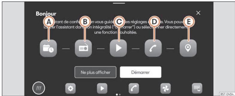 SEAT Ateca Phase 2 (2020) - Assistant de configuration initiale - 1