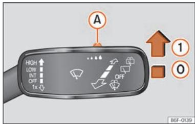 SEAT Ateca Phase 2 (2020) - Détecteur de pluie et de luminosité - 1