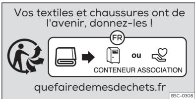 SEAT Ateca Phase 2 (2020) - Recyclage de produits - 4