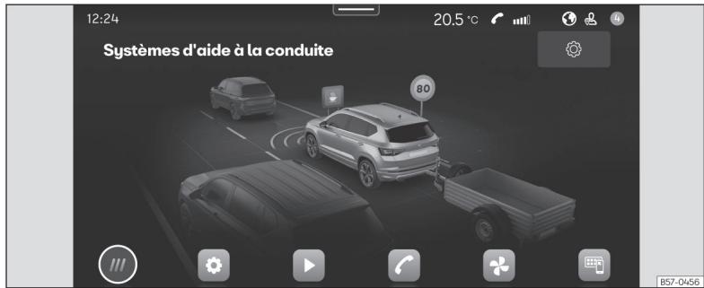 SEAT Ateca Phase 2 (2020) - Assistants et réglages du véhicule - 1