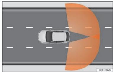 SEAT Ateca Phase 2 (2020) - Radar arrière - 2