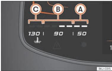 SEAT Ateca Phase 2 (2020) - Indicateur de température du liquide de refroidissement - 1