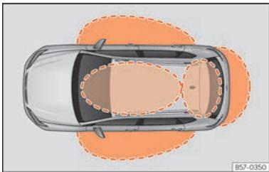 SEAT Ateca Phase 2 (2020) - Déverrouiller et verrouiller avec le système Keyless Access - 1