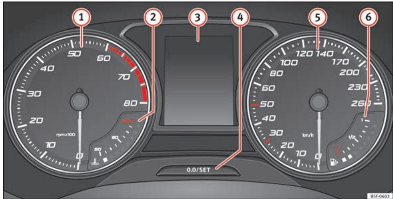 SEAT Toledo 4 (2015-2019) - Cadrans - 1