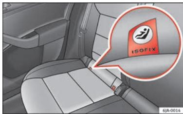 SEAT Toledo 4 (2015-2019) - Points essentiels - 2
