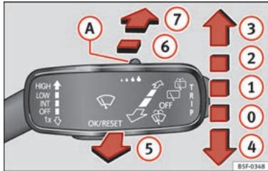 SEAT Toledo 4 (2015-2019) - Utilisation des essuie-glace et du laive-glace - 1