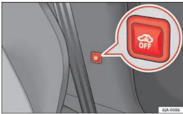 SEAT Toledo 4 (2015-2019) - Protection volumétrique et protection anti-soulèvement - 1