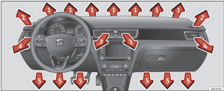 SEAT Toledo 4 (2015-2019) - Diffuseurs d'air - 1
