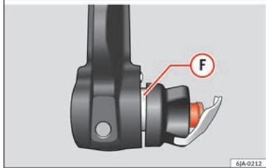 SEAT Toledo 4 (2015-2019) - Placement en position d'entretien - 4