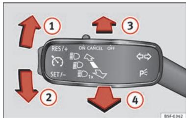 SEAT Toledo 4 (2015-2019) - Levier des clignotants et de feu deroute - 1