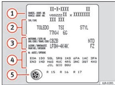 SEAT Toledo 4 (2015-2019) - Données distinctives indiquées sur la plaquette d'identification - 1