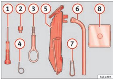SEAT Toledo 4 (2015-2019) - Outillage de bord* - 1